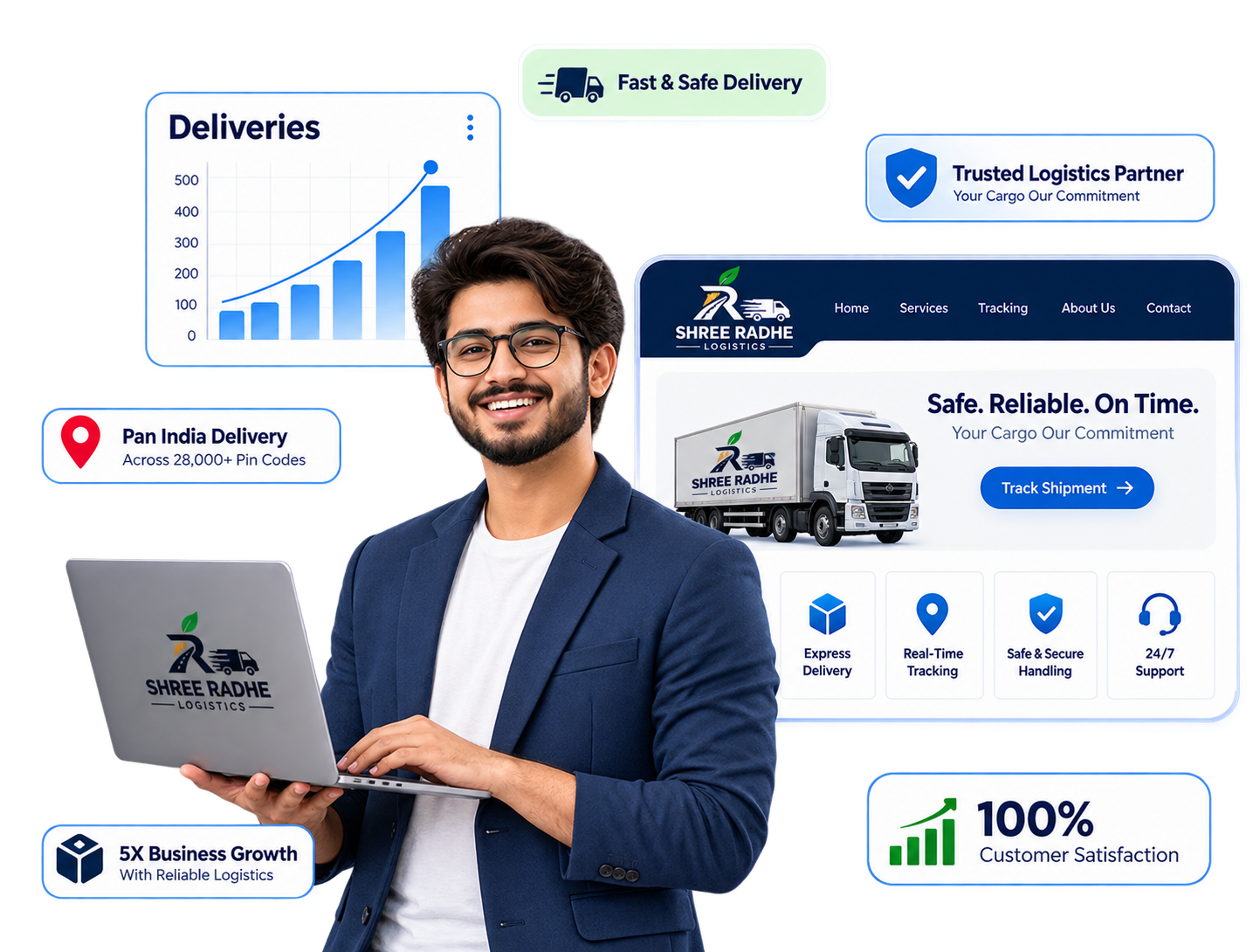 Shree Radhe Logistics pan India shipping support